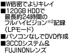 ■W倍密でよりキレイ■120GB HDDで最長約24時間のフルハイビジョン※1記録（LPモード）■パソコンなしでDVD作成■3CCDシステム＆フジノンレンズ